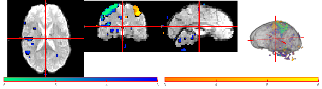 stats.alphathreshold.ipynb thumbnail