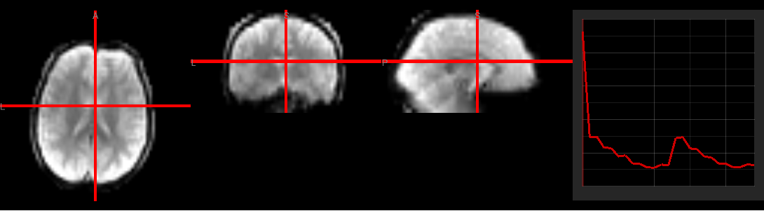 vox.timeseries.ipynb thumbnail